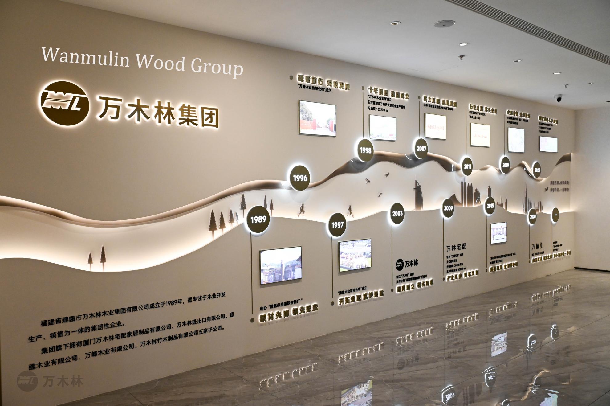Company profile-2.jpg